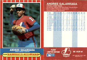 Andres Galarraga 1987 Fleer Baseball Card All-Stars Baseball 18  Montreal Expos