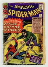 Amazing Spider-Man #11 PR 0.5 1964