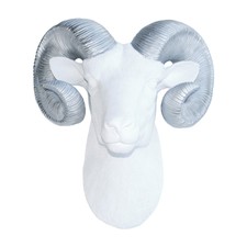 Faux Taxidermy Ram Head Wall Mount