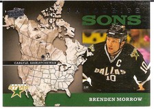 2008-09 Upper Deck Favourite Sons Brenden Morrow #FS8