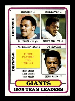 1980 Topps #94 Billy Taylor / Earnest Gray / George Martin - Image 1 of 2