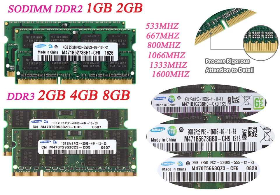 Samsung 1G/2/4/8GB DDR2 DDR3 5300 6400 10600 12800s SODIMM Laptop Memory RAM lot - Image 1 of 4