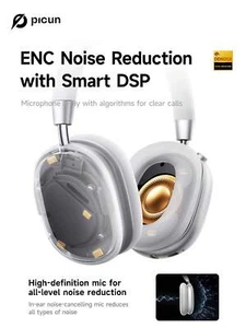Picun F5 Wireless Over-Ear Headphone, ANC Noise Cancellation,-Huge discounts - Picture 1 of 26