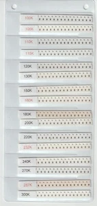 [640pcs] 0603 SMD KIT RESISTOR 100K-910K 32 VALUES x 20pcs - Picture 1 of 2