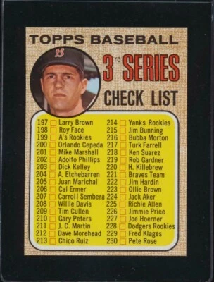 1968 Topps Yaz Checklist #192 CL "THE SCORES" Mickey Mantle 280 RAZOR SHARP MINT - Image 1 of 2