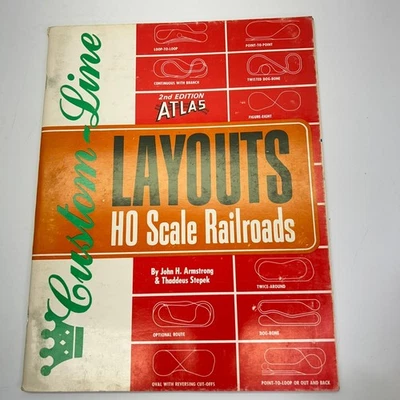 Custom-Line Layouts HO Scale Railroads Magazine 2nd Edition Atlas Model Railroad - Image 1 of 2