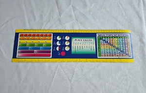Really Good Stuff Intermediate Math Vinyl Self-Adhesive Desktop Helper #143355 - Picture 1 of 10