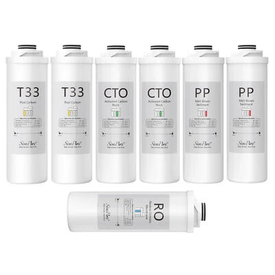 SimPure WP2-400GPD Reverse Osmosis 1-Year Water Filter Replacement Cartridges - Image 1 of 4