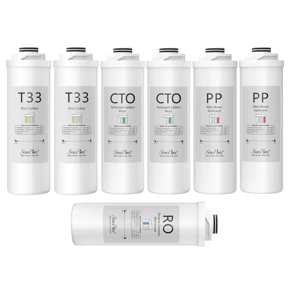 SimPure WP2-400GPD Reverse Osmosis 1-Year Water Filter Replacement Cartridges - Image 1 of 4