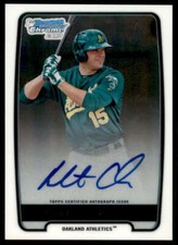 Bobby Crocker Card 2012 Bowman Chrome Prospect Autographs #BC 
