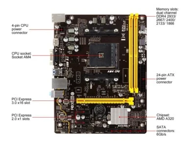 Biostar A320MH AM4 AMD A320 DDR4 SATA 6Gb/s USB 3.0 MicroATX Motherboard Tested - Image 1 of 3