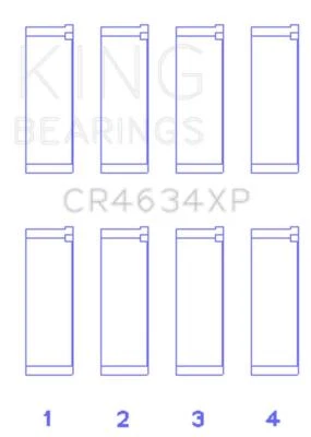 Juego de rodamientos de biela King Engine CR4634XP0.25 para HYUNDAI G4KF Foto 1 de 4