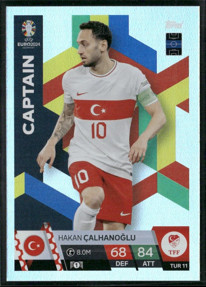 2024 CAPTAIN HAKAN CALHANOGLU TURKIYE #TUR11 - Image 1 of 2