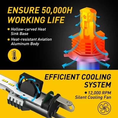 2/4X Kit Bombilla Faro LED AUXITO 9003 H4 HB2 haz alto-bajo 60W 6000K Blanco 10S Foto 1 de 4