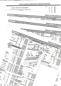 1976 1978 1979 1980 Chevrolet Monte Carlo lista de piezas de carrocería hojas de choque**22 P - Imagen 1 de 1