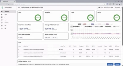 ElphaPex DG1+ Scrypt Miner 14,4 Gh/s Foto 1 de 4