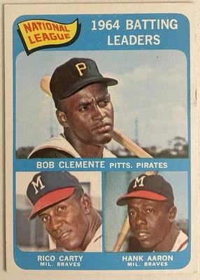 1965 Topps League Leaders Roberto Clemente, Hank Aaron, Rico Carty #2 Foto 1 de 2