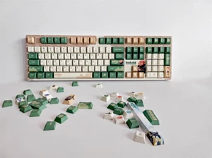 The Legend of Zelda Tears of the Kingdom PBT Keycap Set for Cherry MX Mechanical - Picture 1 of 7