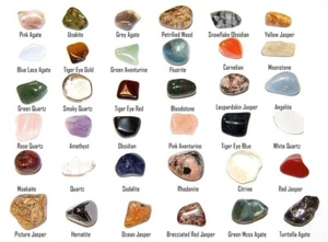 36 Stones Gemstones Postcard with Crystal Images - Picture 1 of 1