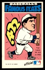 1972 Fleer Laughlin Famous Feats Baseball #28 Napoleon Lajoie GD