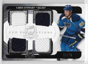 11/12 THE CUP FOUNDATIONS QUAD GAME JERSEY #CFCS Chris Stewart #11/25 - Picture 1 of 1