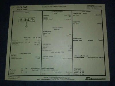Fiat 124 1974 Special & Station Wagon 97 I-4 motor parasol tabla de puesta a punto/1592 cc Foto 1 de 2