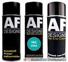 Kunststoff Spraydosen Set Fur Mg Uma Turquoise Metallic Stostange