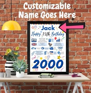 25TH BIRTHDAY PRESENT GIFT FOR HIM + PERSONALISED POSTER FOR SON BROTHER NEPHEW - Picture 1 of 10