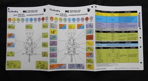 2009-2013 Genuine Kubota BX25 LA240 BT601 Tractor Service Maintenance Chart - Picture 1 of 2