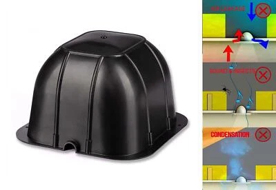 Thermahood TH 125 Covers for Downlight Ceiling Light Spotlight Fire Safety Packs