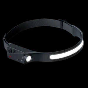 Headlamp Flashlight LED USB Rechargeable Waterproof Head Light 5x Modes Torch - Picture 1 of 6