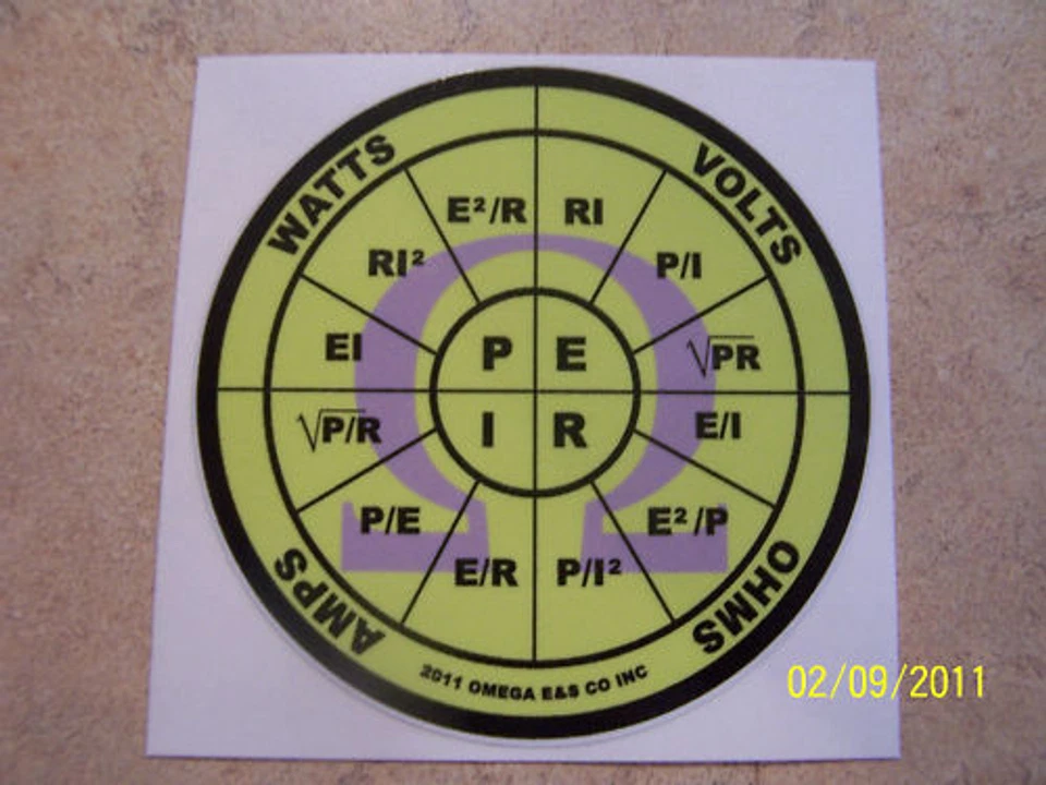 OHMS law sticker decal PEIR wheel Omega