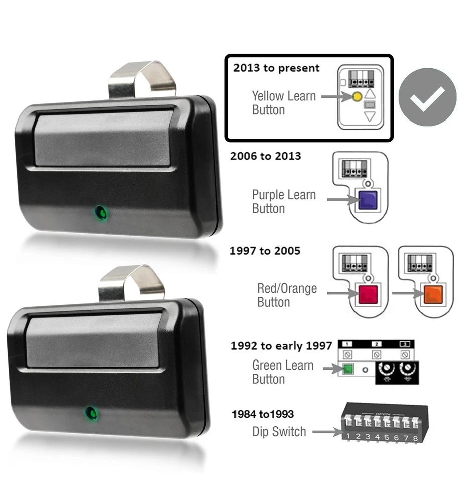 2PCS for Liftmaster 891LM 893LM 8065 8155 8165 8355 8360 Chamberlain 950/953ESTD - Image 1 of 4