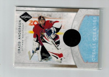 2011-12 Panini Limited Crease Cleaners Jersey #11 Craig Anderson 33/99
