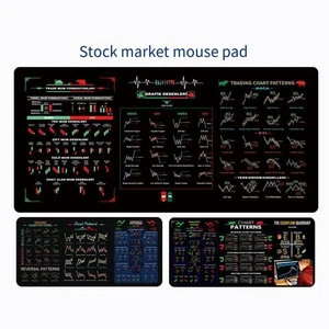 Trading Mouse Pad with Rubber Material and Stock Market Chart Patterns Guide - Zdjęcie 1 z 6