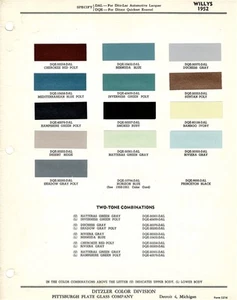 1952 WILLYS JEEP CJ UNIVERSAL TRUCK PANEL WAGON AERO PAINT CHIPS SHEET (PPG) - Picture 1 of 1