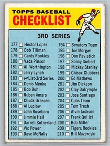 Topps #183b 1966 tercera serie lista de verificación: 177-264 - Imagen 1 de 2