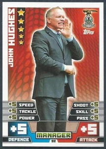 TOPPS MATCH ATTAX SPL 2014-15- #092-INVERNESS CALEDONIAN THISTLE-JOHN HUGHES - Picture 1 of 1