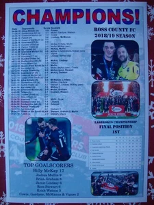 Ross County Scottish Championship champions 2019 - souvenir print - Picture 1 of 1