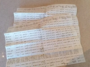 1883 GAS STATISTICS comparisons across Counties MANUSCRIPT Coal Gas Coke Produce - Picture 1 of 4