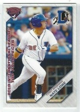 2019 International League Top Prospects Nate Lowe