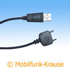 Kabel USB do transmisji danych do Sony Ericsson W508