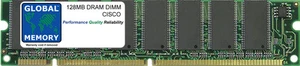 128MB Dram Dimm Für Cisco 12000 Serie Router Grp Linie Karte (Mem-Grp/LC-128) - Picture 1 of 1