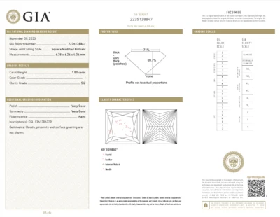 GIA Certified 1.50Ct I SI2 Square Mod Brilliant Cut Diamond - Image 1 of 3