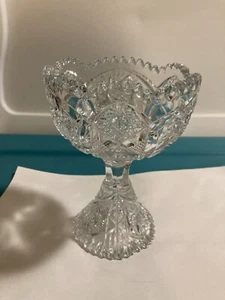 Vintage NUCUT Imperial Glass Sawtooth 6" Footed Bowl Candy Dish Marked - Picture 1 of 6