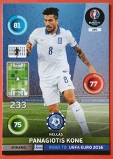 Road to Euro 2016 - Dynamo card - Panagiotis Kone of Greece