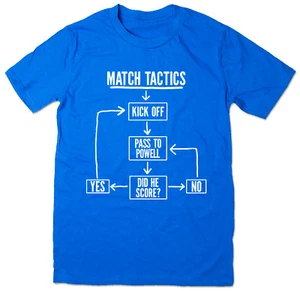 Match Tactics, Pass to Powell - lustiges Wigan Athletic FC Fußball T-Shirt - Bild 1 von 4