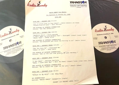 1/21/89 RADIO KANDY: JOHN CANDY PLAYS HIS FAVORITE 60's-80's HITS + HIS COMEDY - Image 1 of 2