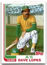 1982 Topps Traded Dave Lopes Baseball Cards #64T
