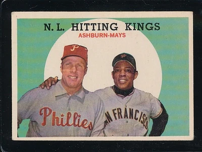 1959 Topps NL Hitting Kings (Willie Mays/Richie Ashburn) #317 - Ex+ - C6860 - Image 1 of 3